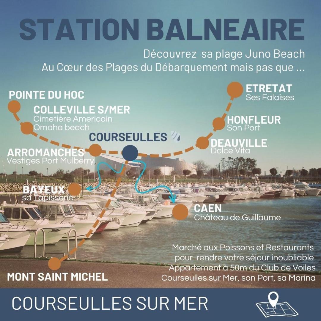 Studio 24 - Coucher De Soleil & Vue Mer Courseulles-sur-Mer Exterior foto
